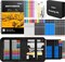 176PCS Art Supplies Sketching Kit with Sketch Book and Pencils